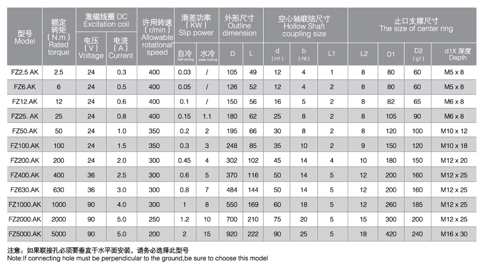 立式安装磁粉制动器